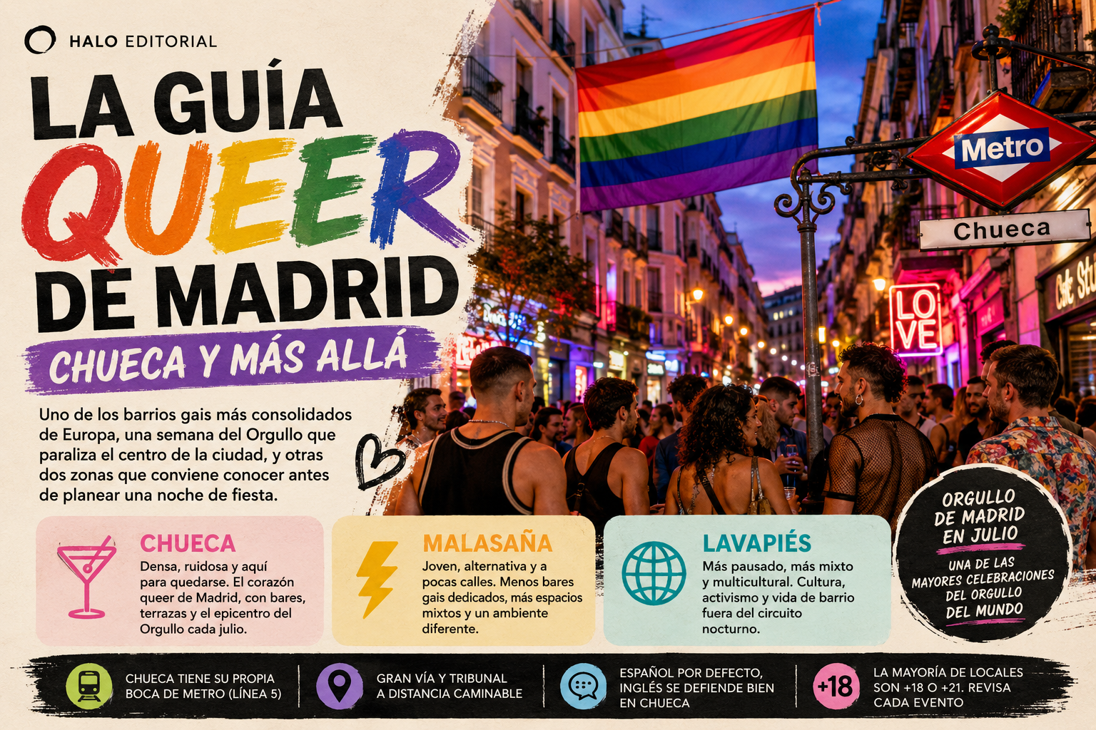 The queer guide to Madrid: Chueca and beyond